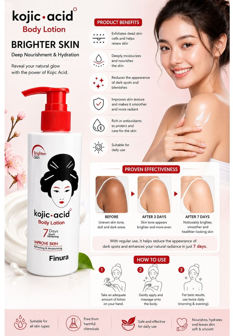 Kojic.acid Body Lotion Improve Skin Refreshing&Moisturizing 230g