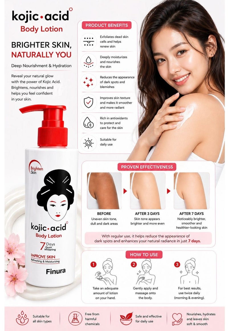 Kojic.acid Body Lotion Improve Skin Refreshing&Moisturizing 230g