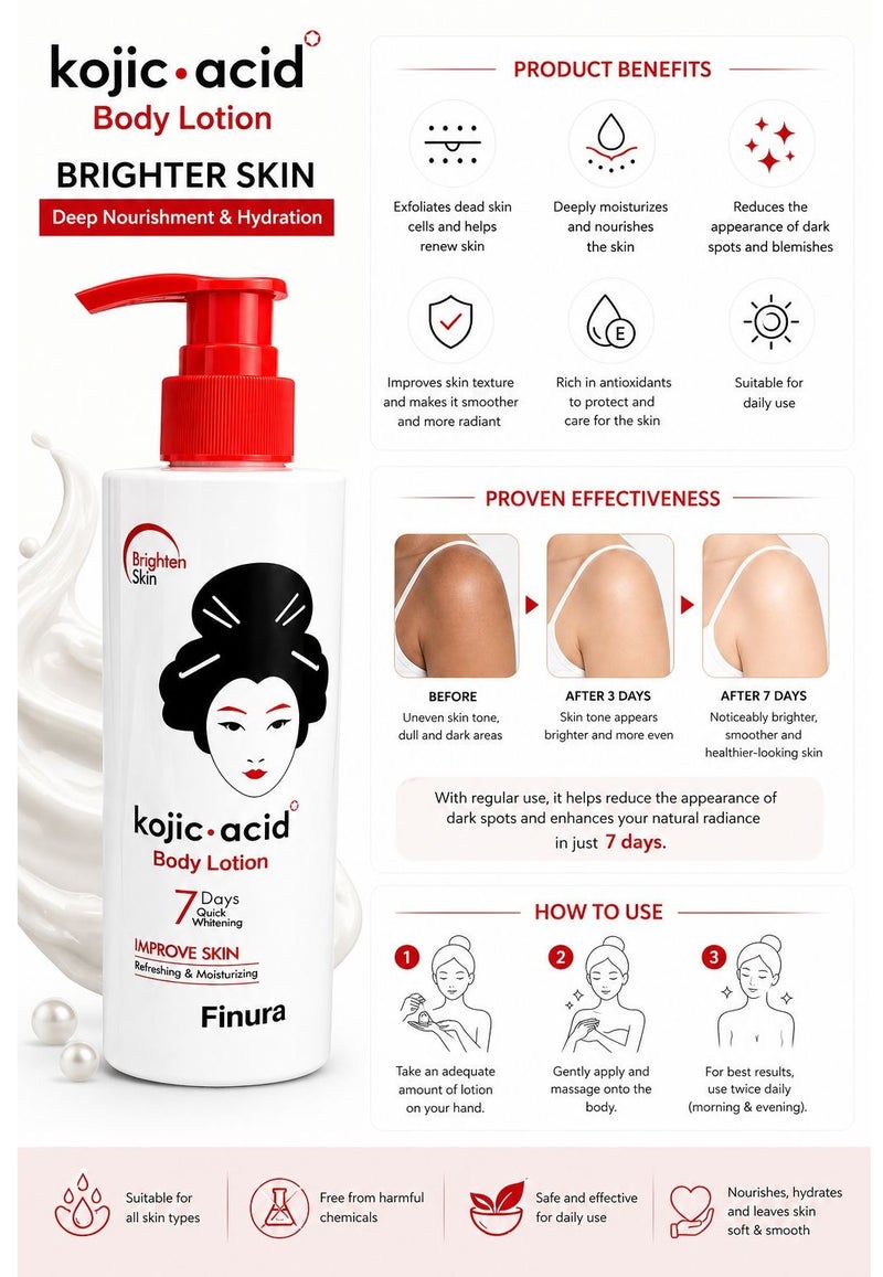 Kojic.acid Body Lotion Improve Skin Refreshing&Moisturizing 230g